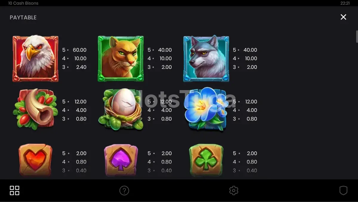 Tabela de pagamentos da slot 10 Cash Bisons