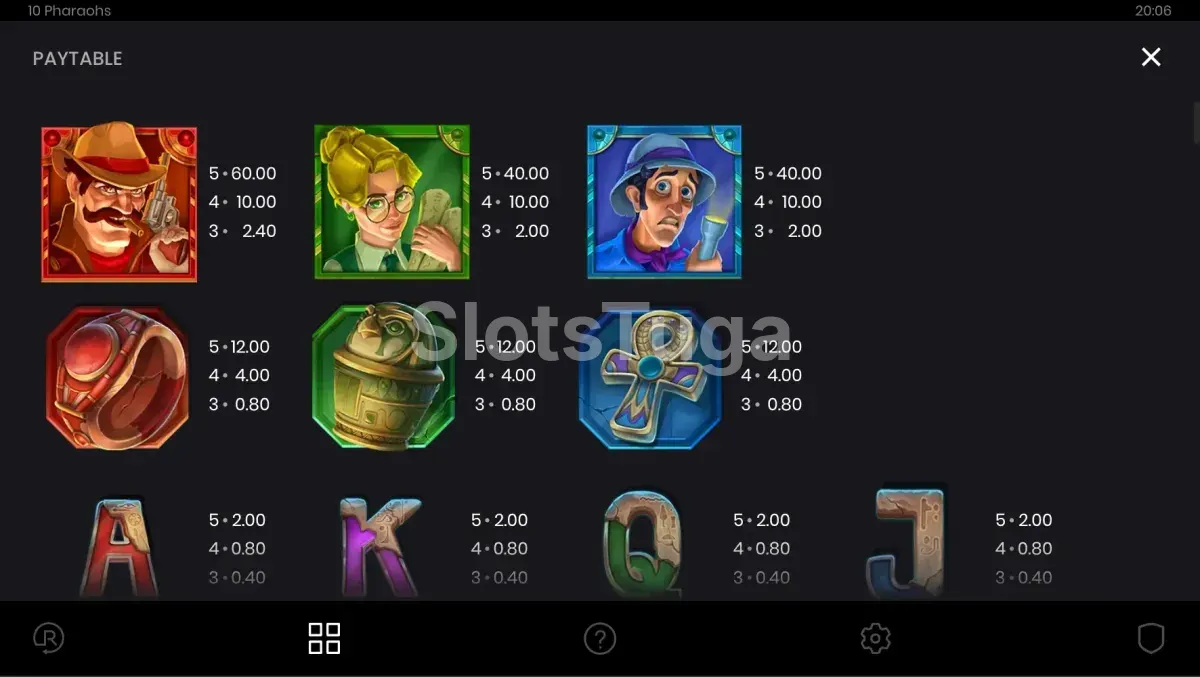 Tabela de pagamentos da 10 Pharaohs mostrando o valor dos símbolos