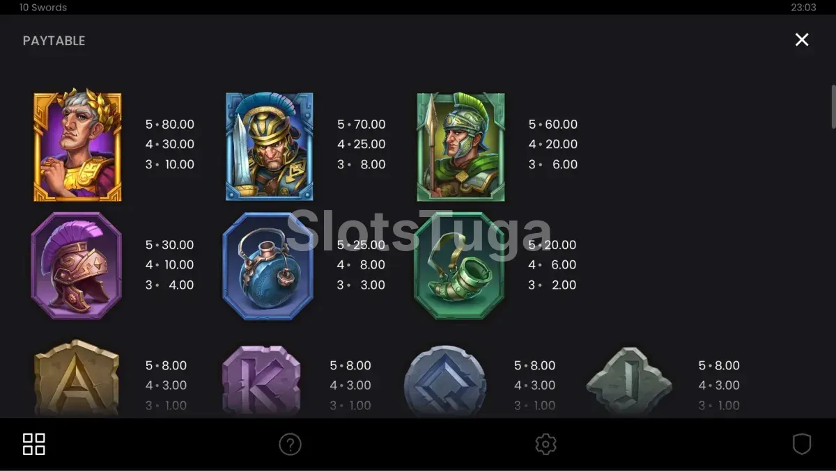 Tabela de pagamentos do 10 Swords mostrando valores de cada símbolo