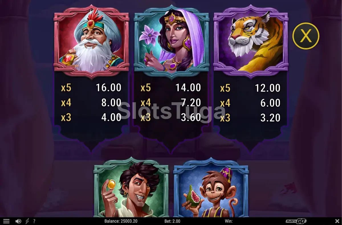 Tabela de pagamentos do 1001 Mystery Genie Fortunes mostrando os símbolos e valores