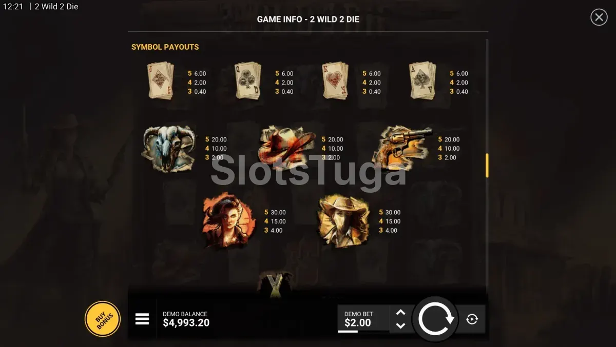 Tabela de pagamentos da slot 2 Wild 2 Die