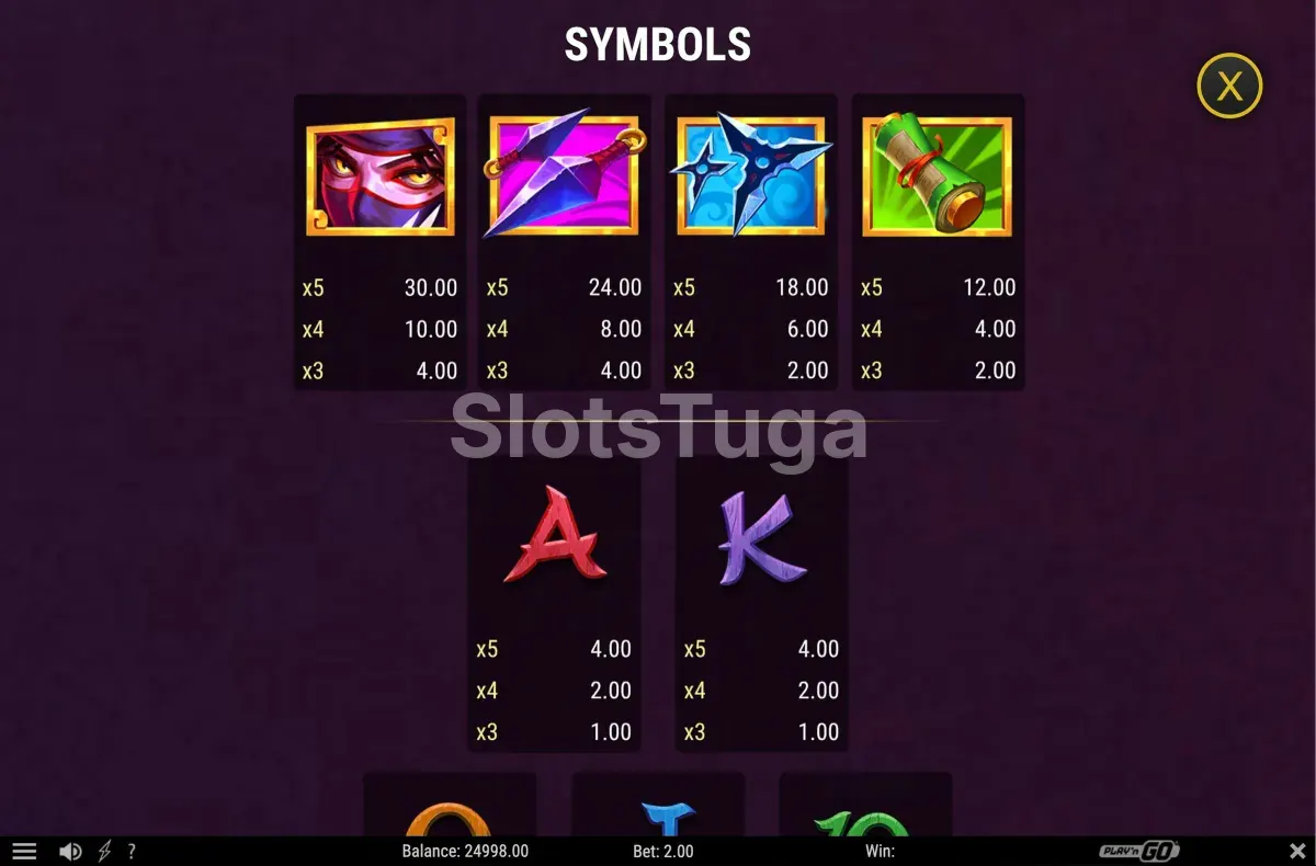 Tabela de pagamentos da slot 3 Blades & Blessings