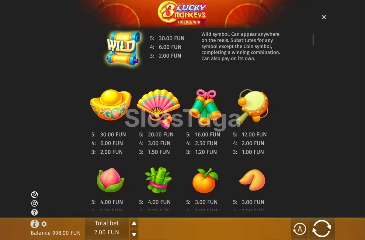Tabela de pagamentos de 3 Lucky Monkeys com os valores por símbolo
