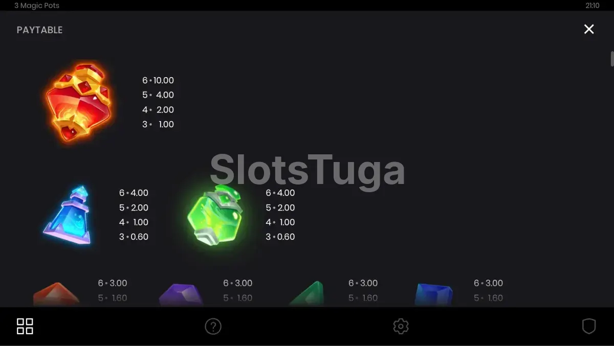 Tabela de pagamentos da 3 Magic Pots mostrando os símbolos e multiplicadores