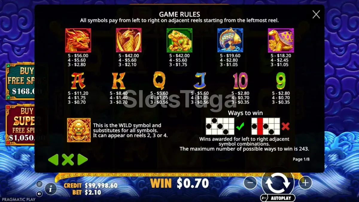 Tabela de pagamentos do 5 Lions Reborn mostrando os símbolos premium