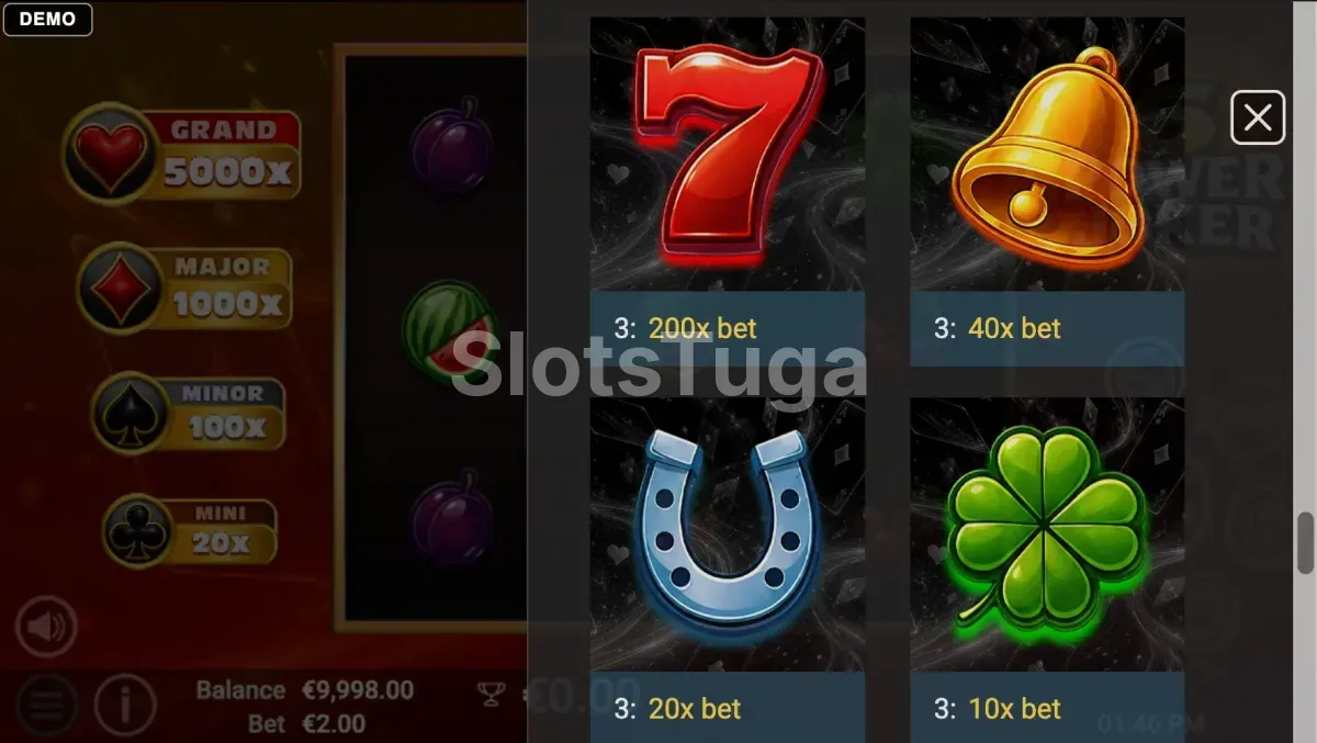 Tabela de pagamentos de 5 Power Joker com os valores de cada símbolo