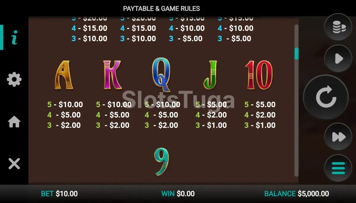 Tabela de pagamentos da slot 5 Tombs of Fortune mostrando os símbolos e prêmios