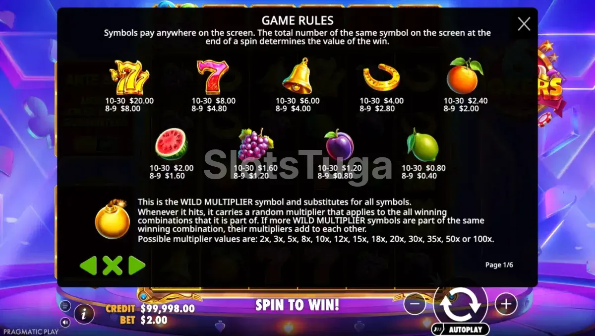 Tabela de pagamentos da slot 6 Jokers mostrando os símbolos e seus valores