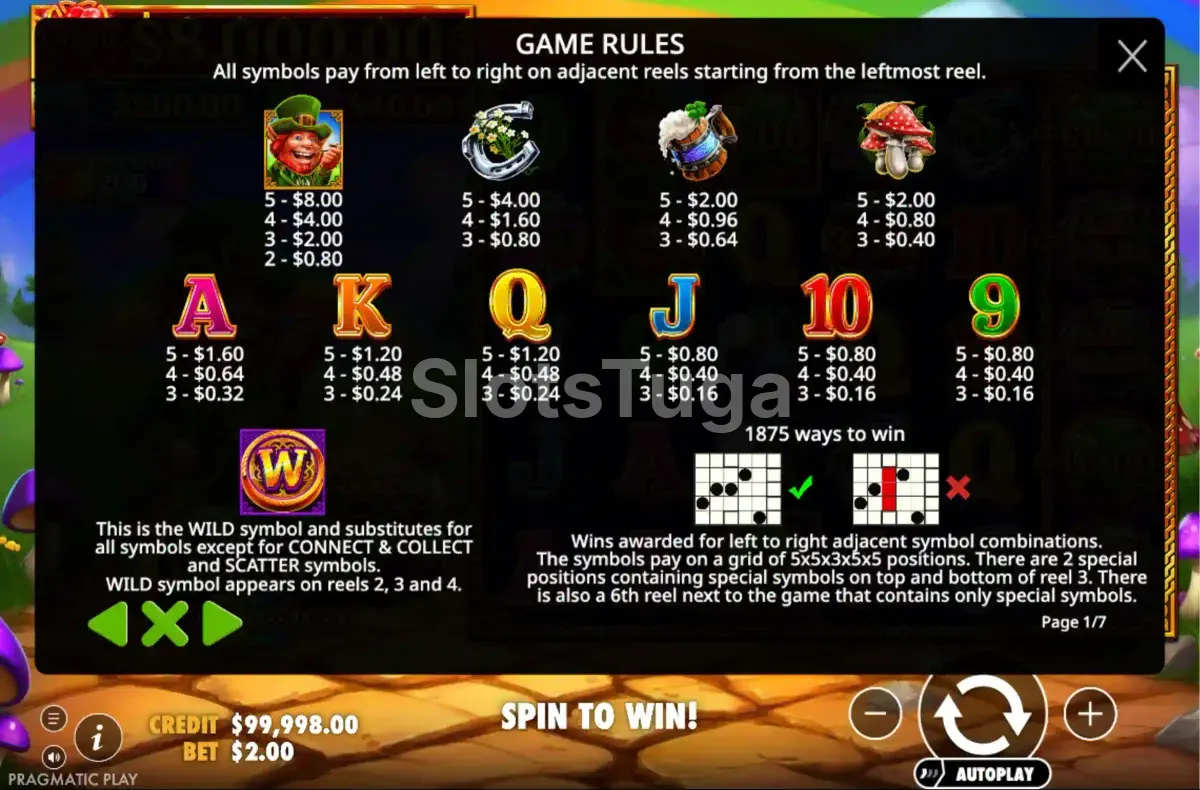 Tabela de pagamento do 7 Clovers of Fortune com todos os símbolos e valores