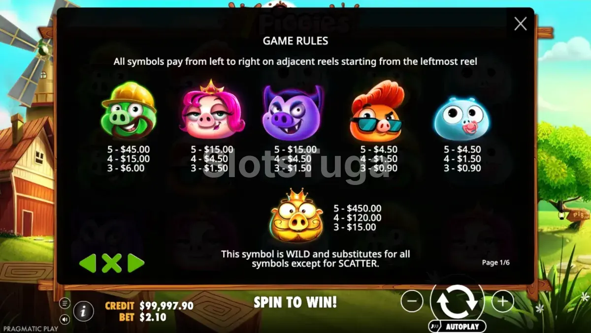 Tabela de pagamentos da slot 7 Piggies mostrando os símbolos e prêmios