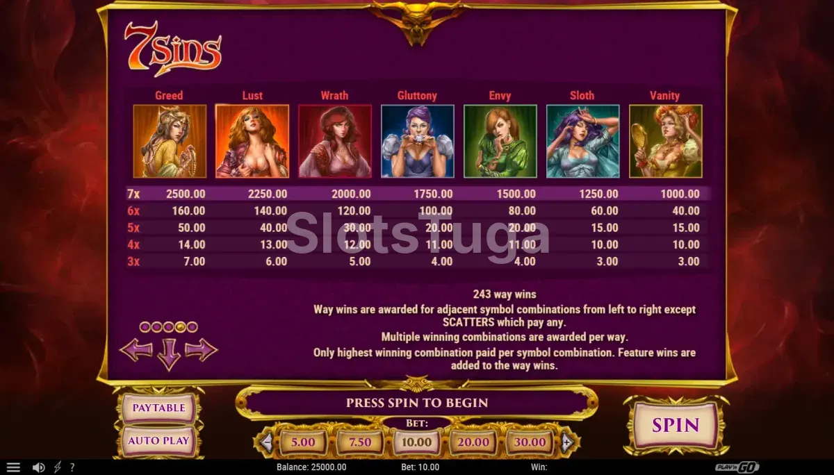 Tabela de pagamentos da slot 7 Sins mostrando os símbolos e prêmios