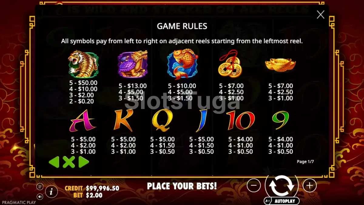 Tabela de pagamentos da slot 8 Dragons Pragmatic Play