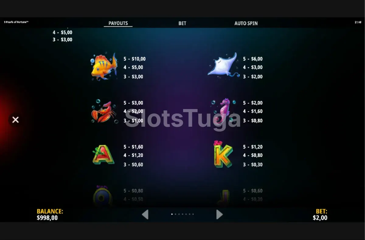 Tabela de pagamentos da slot 9 Pearls of Fortune mostrando os símbolos e prêmios