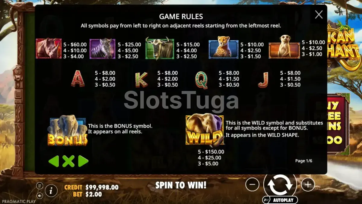 Tabela de pagamentos da slot African Elephant mostrando símbolos e prêmios