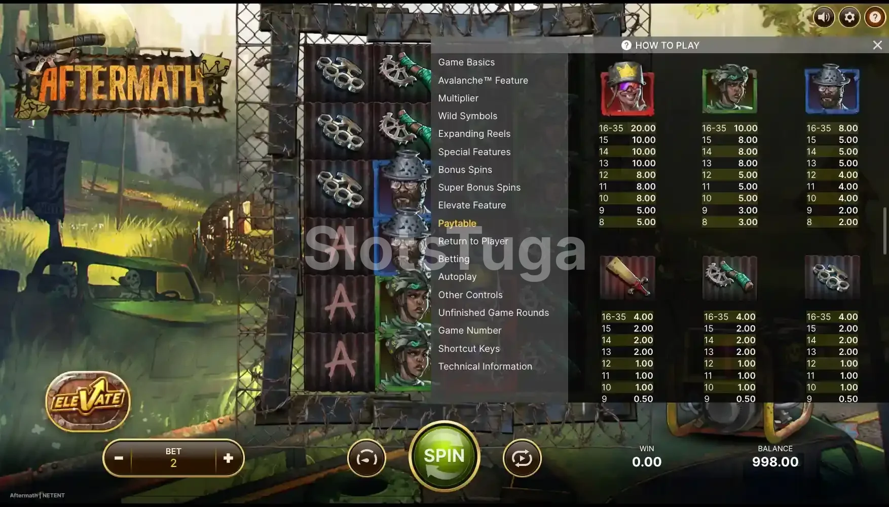 Tabela de pagamentos de Aftermath