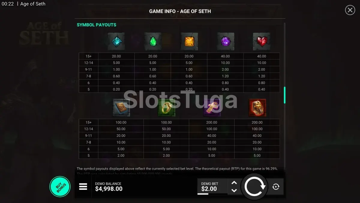 Tabela de pagamentos da slot Age Of Seth mostrando os símbolos e prêmios