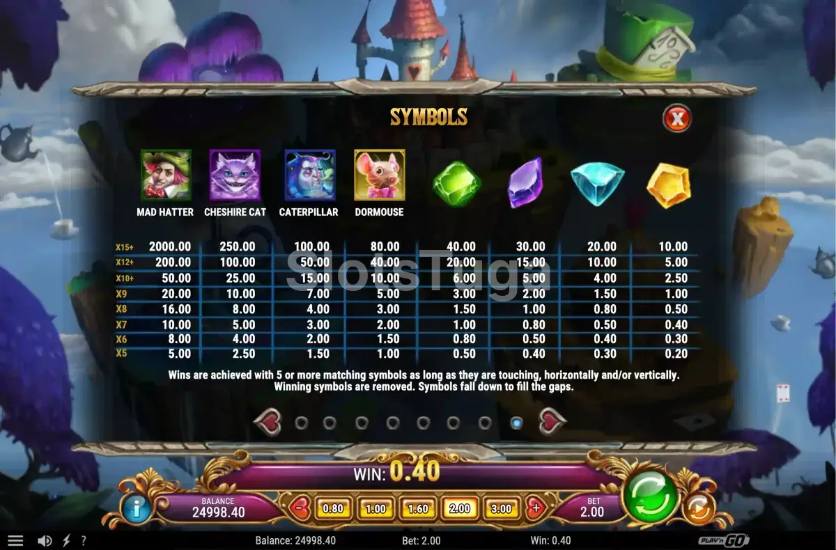 Tabela de pagamentos do Agent of Hearts com símbolos premium e valores