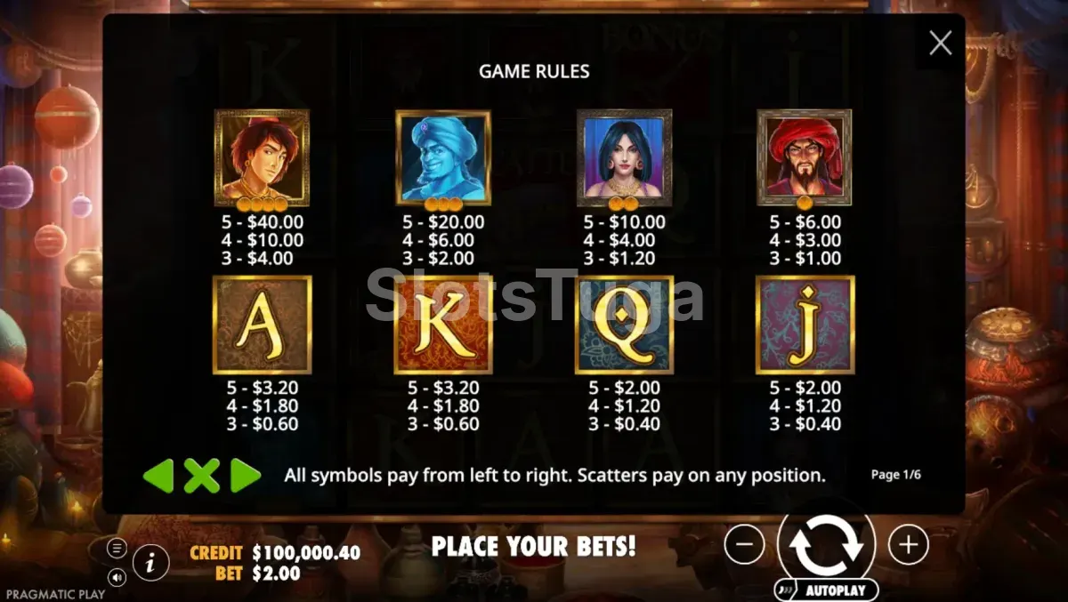 Tabela de pagamentos da slot Aladdin's Treasure mostrando valores dos símbolos