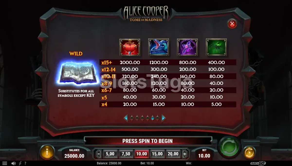 Tabela de pagamentos da slot Alice Cooper and the Tome of Madness mostrando os símbolos e multiplicadores