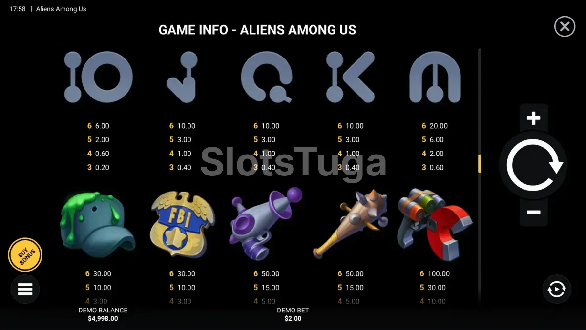 Tabela de pagamentos da Aliens Among Us mostrando símbolos e multiplicadores