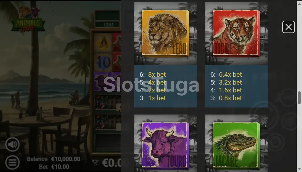 Tabela de pagamentos do Animals Strike mostrando os símbolos e valores