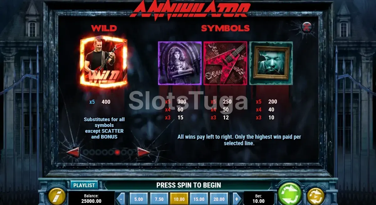 Tabela de pagamentos da slot Annihilator mostrando símbolos e valores