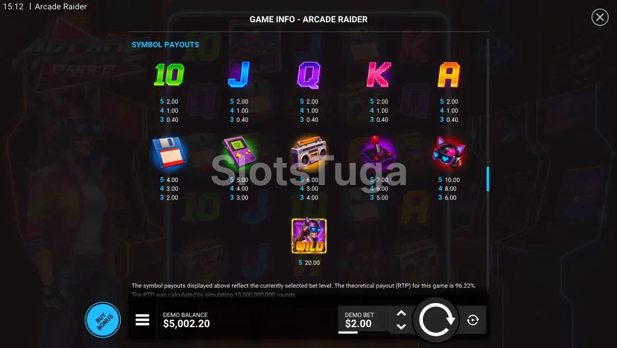 Tabela de pagamentos de Arcade Raider com os valores por símbolo