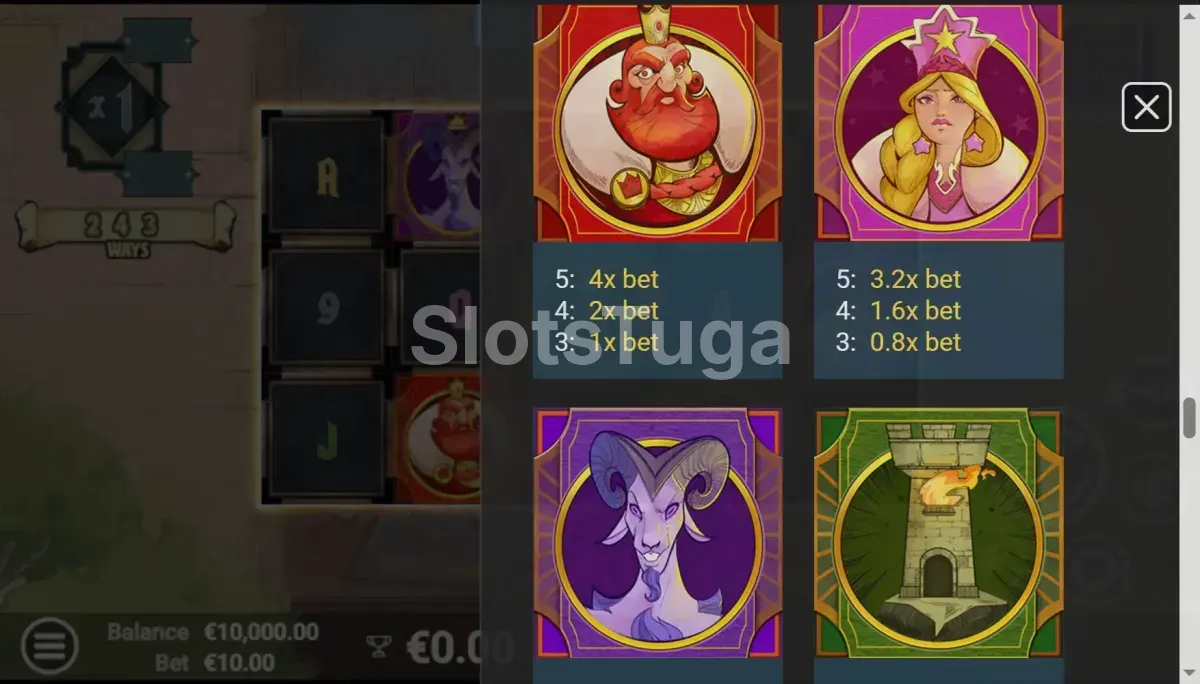 Tabela de pagamentos detalhada da slot ArcanaPop