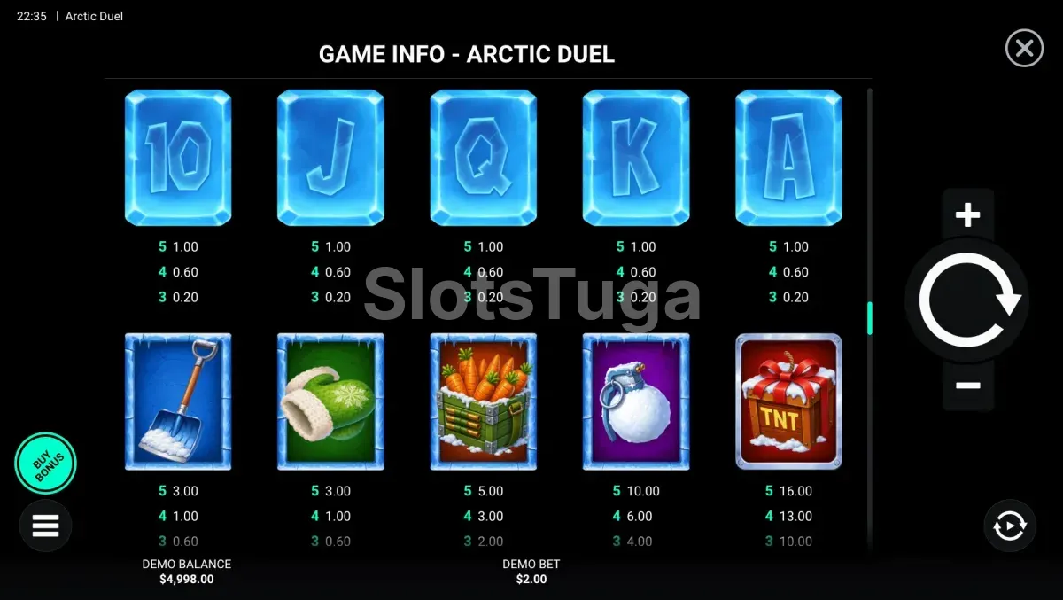Tabela de pagamentos de Arctic Duel
