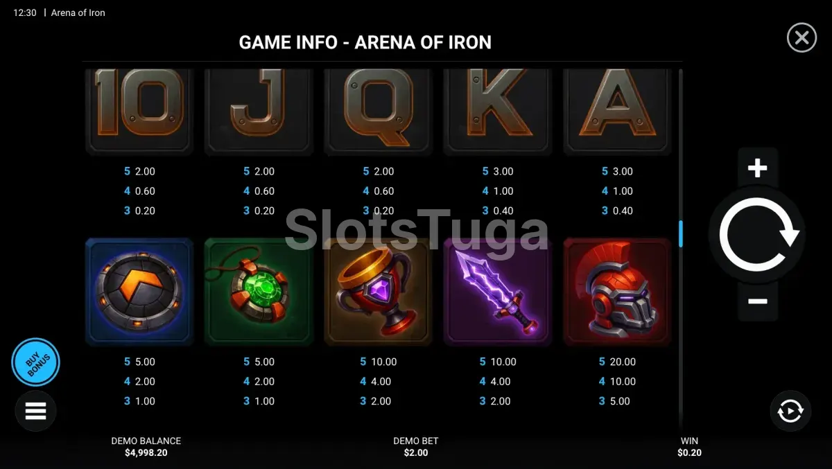 Tabela de pagamentos da Arena of Iron mostrando símbolos premium