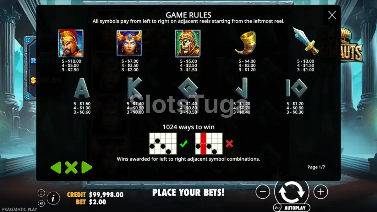 Tabela de pagamentos do slot Argonauts da Pragmatic Play