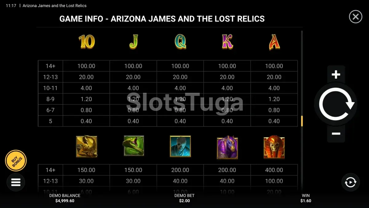 Tabela de pagamentos do Arizona James and the Lost Relics mostrando os símbolos