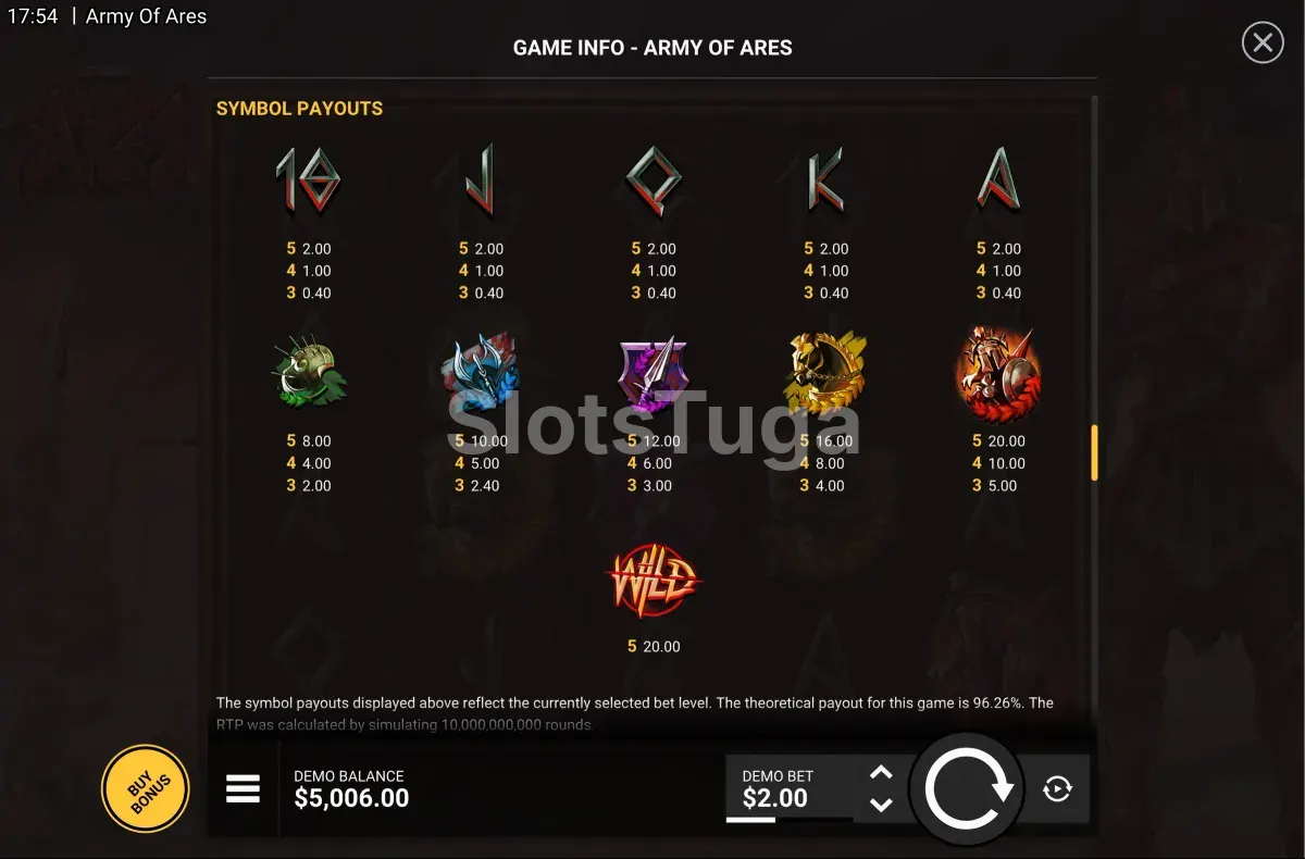 Tabela de pagamentos da slot Army of Ares com todos os símbolos