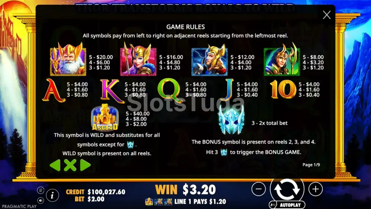 Tabela de pagamentos da slot Asgard mostrando os símbolos dos deuses
