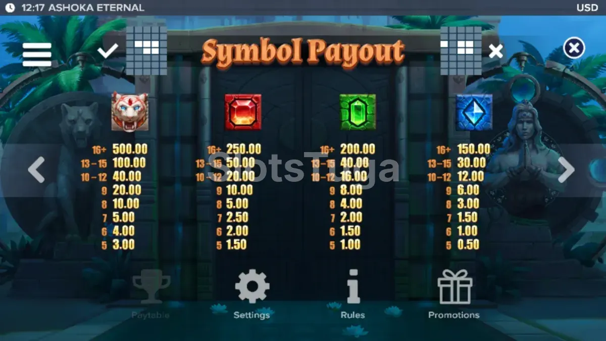 Tabela de pagamentos do Ashoka Eternal