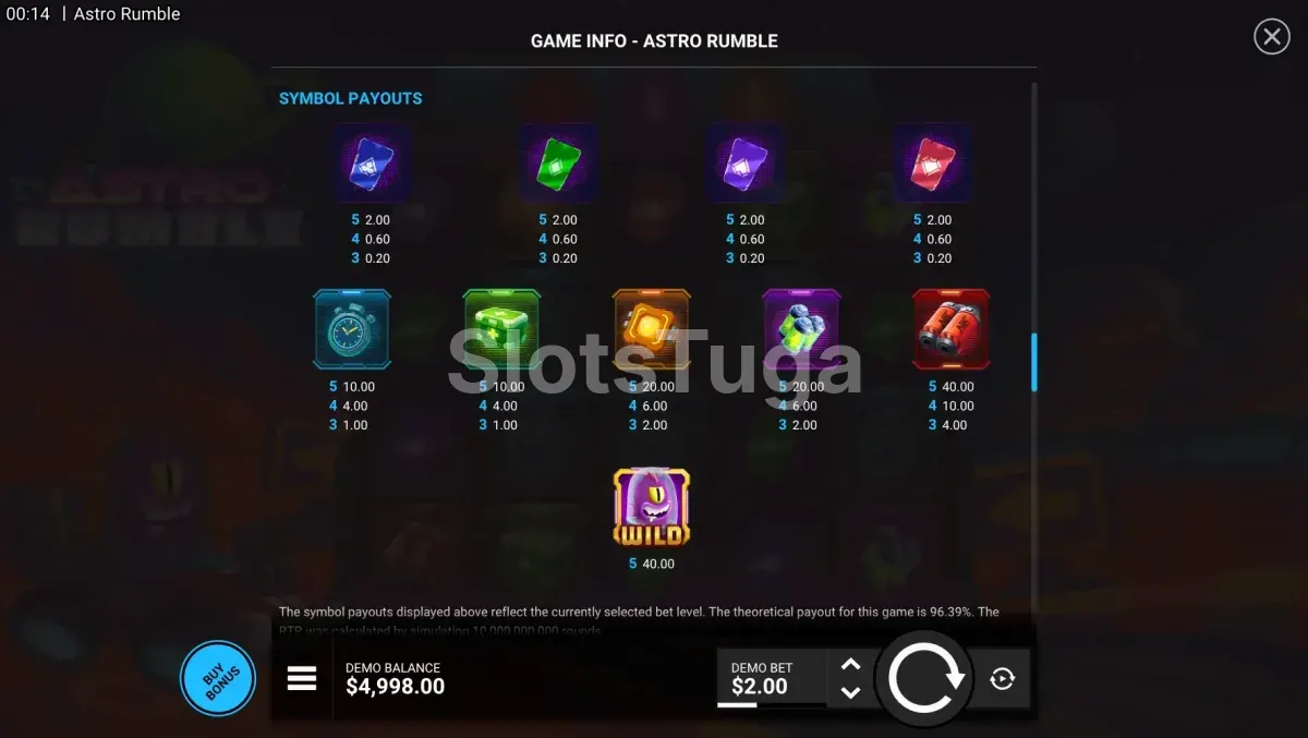 Tabela de pagamentos da Astro Rumble da Hacksaw Gaming