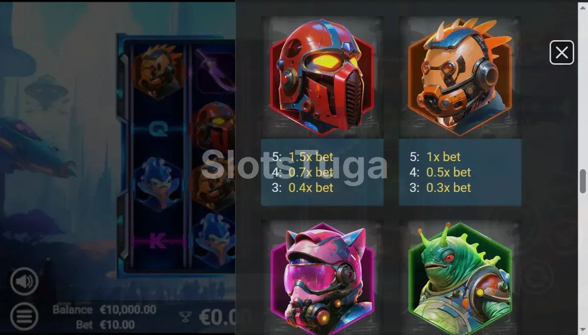 Tabela de pagamentos da AstroPop mostrando símbolos e valores