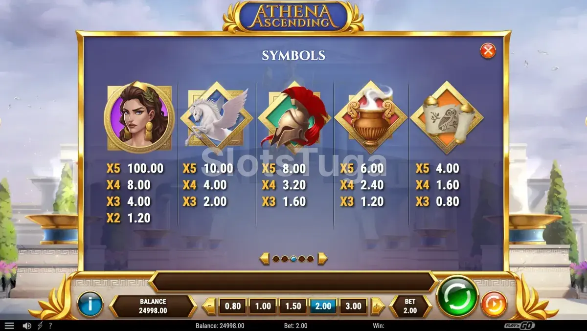 Tabela de pagamentos da Athena Ascending mostrando os símbolos e seus valores