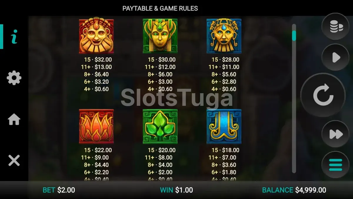 Tabela de pagamentos da Atlantis Crush