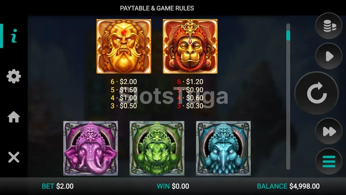 Tabela de pagamentos da Aura God Relax Gaming