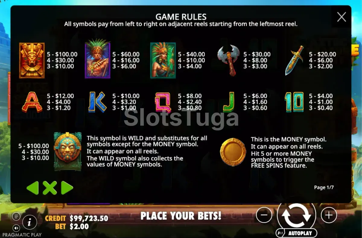 Tabela de pagamentos da Aztec Treasure Hunt com todos os símbolos