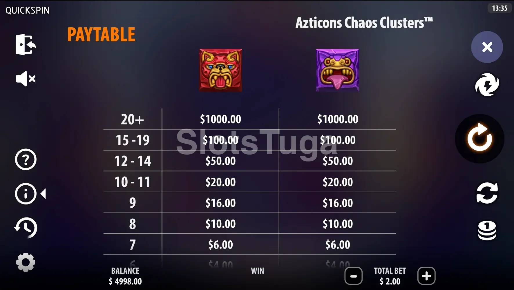 Tabela de pagamentos da Azticons Chaos Clusters mostrando todos os símbolos