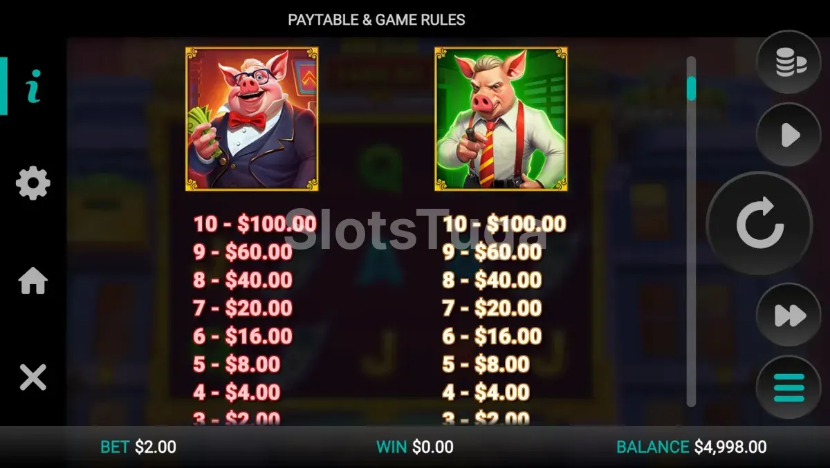 Tabela de pagamentos da Bacon Bankroll