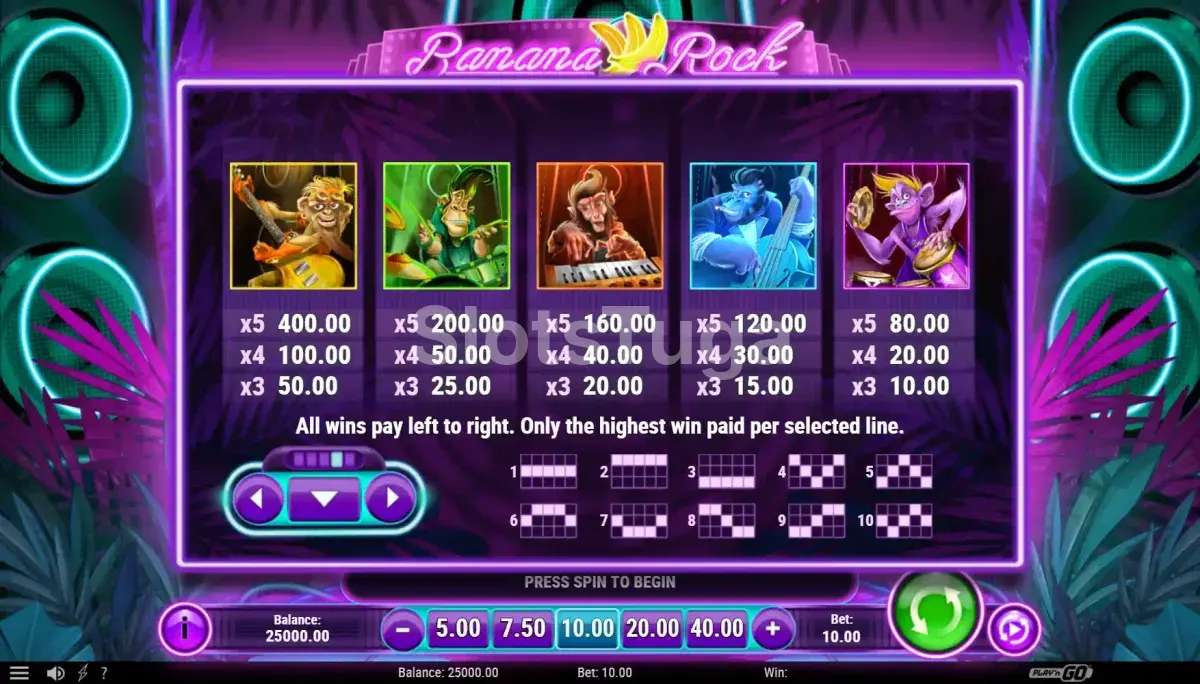 Tabela de pagamentos da Banana Rock mostrando símbolos e valores