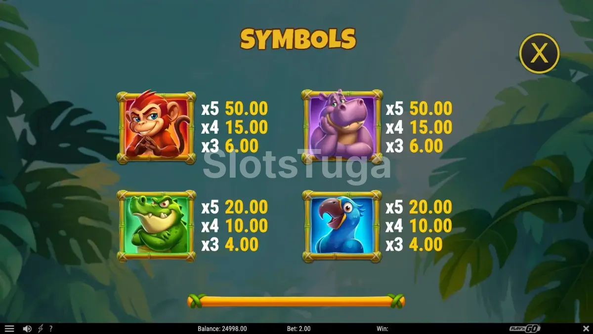 Tabela de pagamentos da slot Banana Rush com símbolos animais