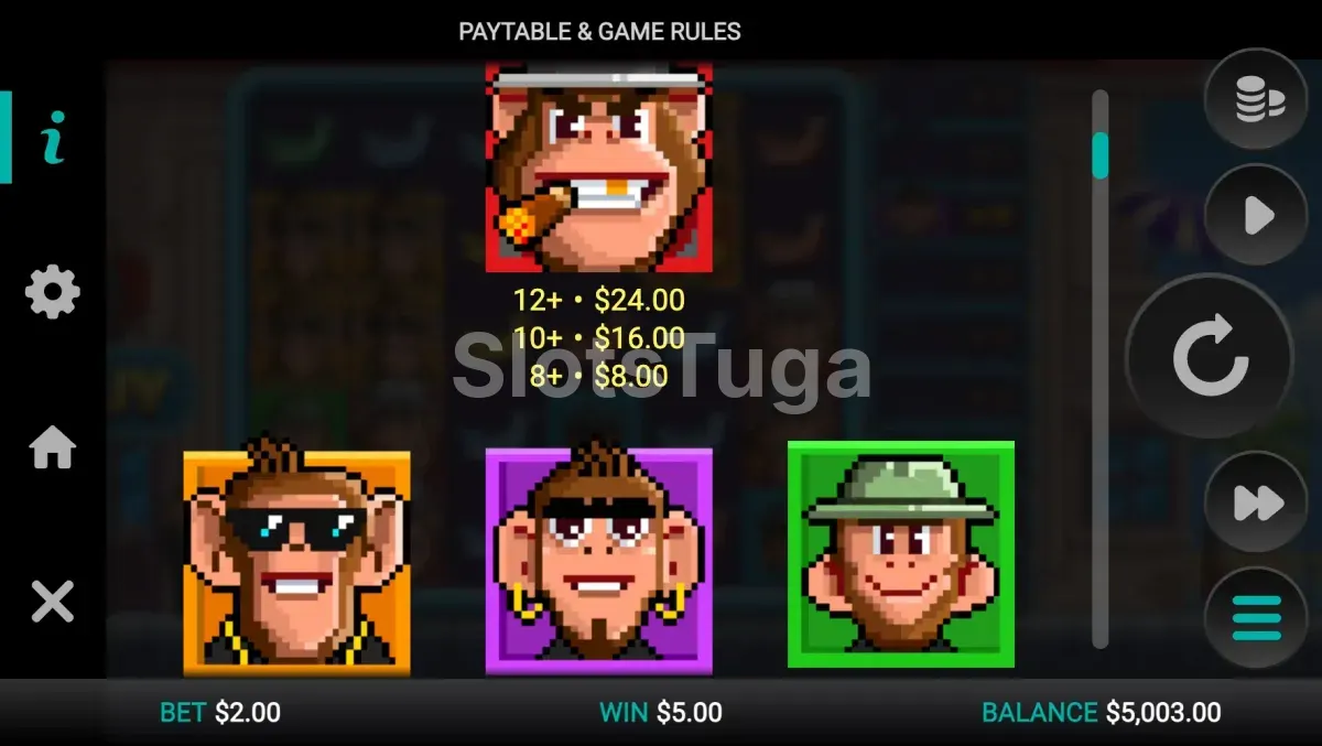 Tabela de pagamentos da slot Banana Town da Relax Gaming