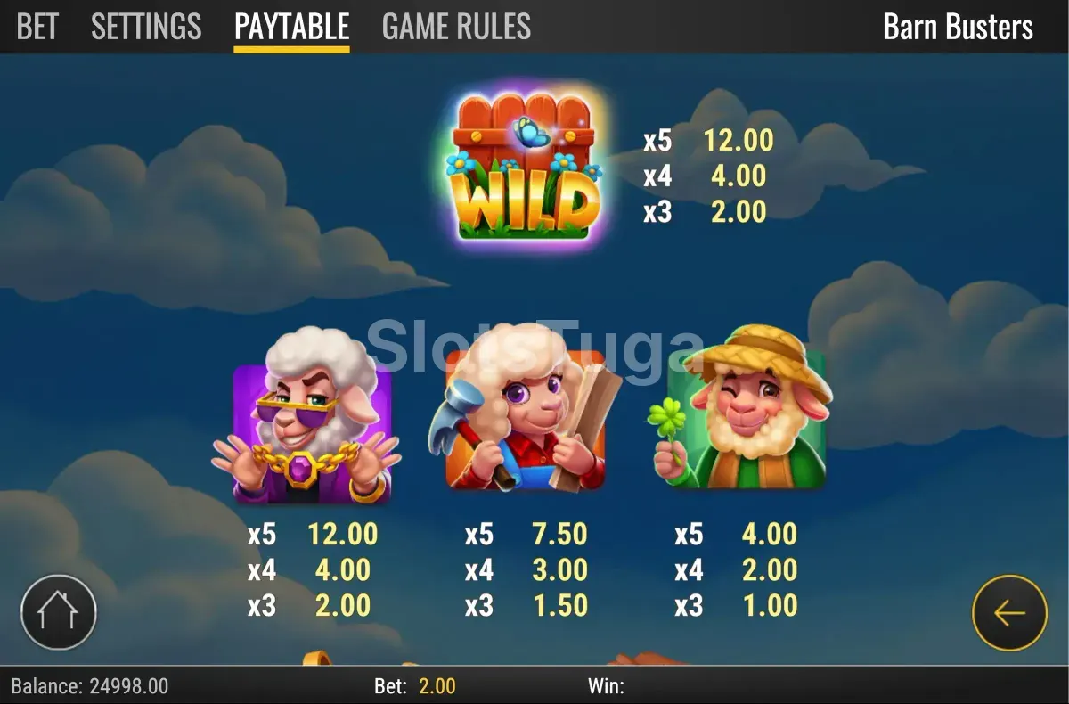 Tabela de pagamentos da slot Barn Busters mostrando os símbolos e seus valores
