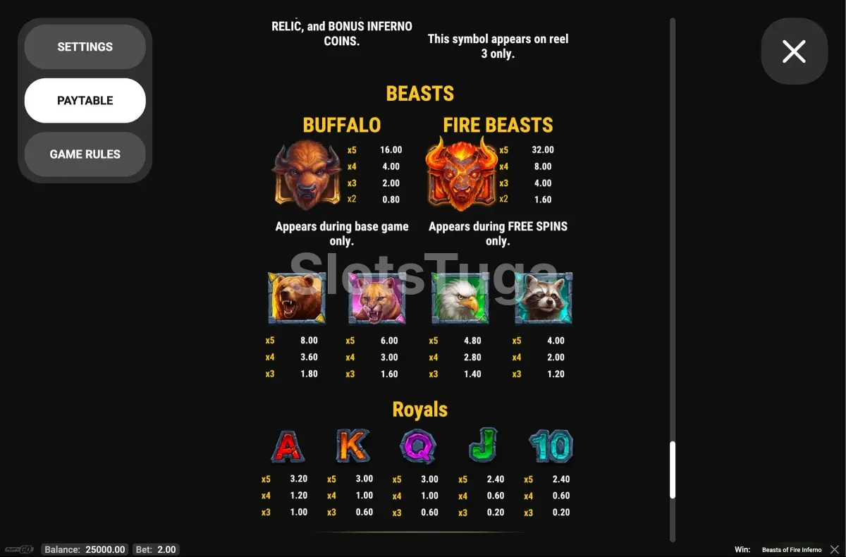 Tabela de pagamentos de Beasts of Fire Inferno