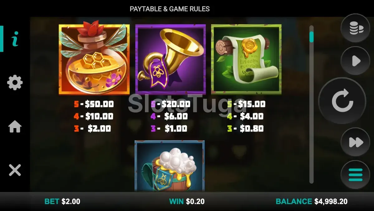 Tabela de pagamentos da Beellionaires Dream Drop com símbolos e valores