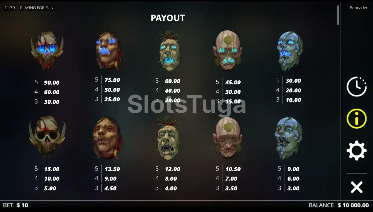 Tabela de pagamentos da Beheaded mostrando símbolos e valores